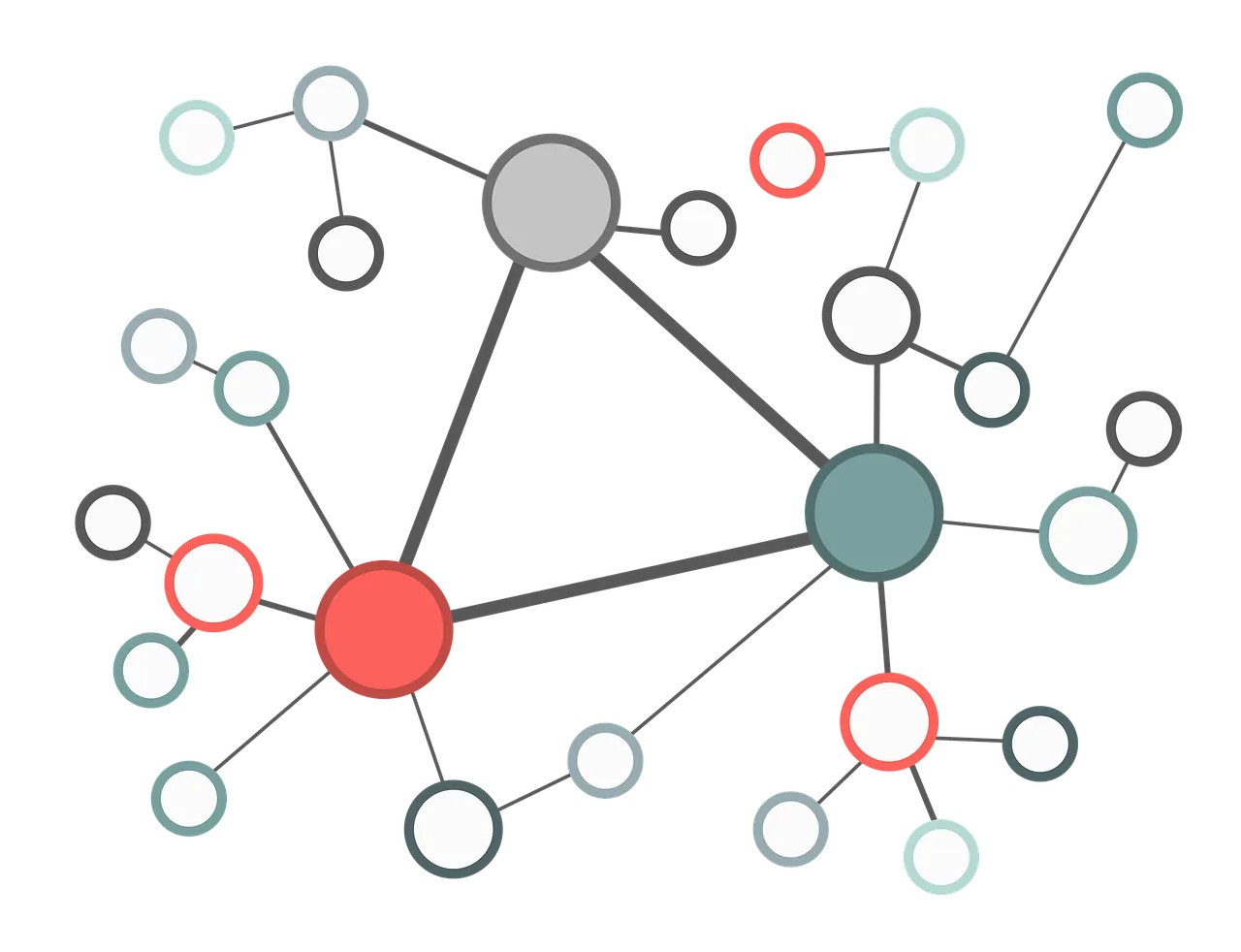 Overview on graph node embedding for node classification problems